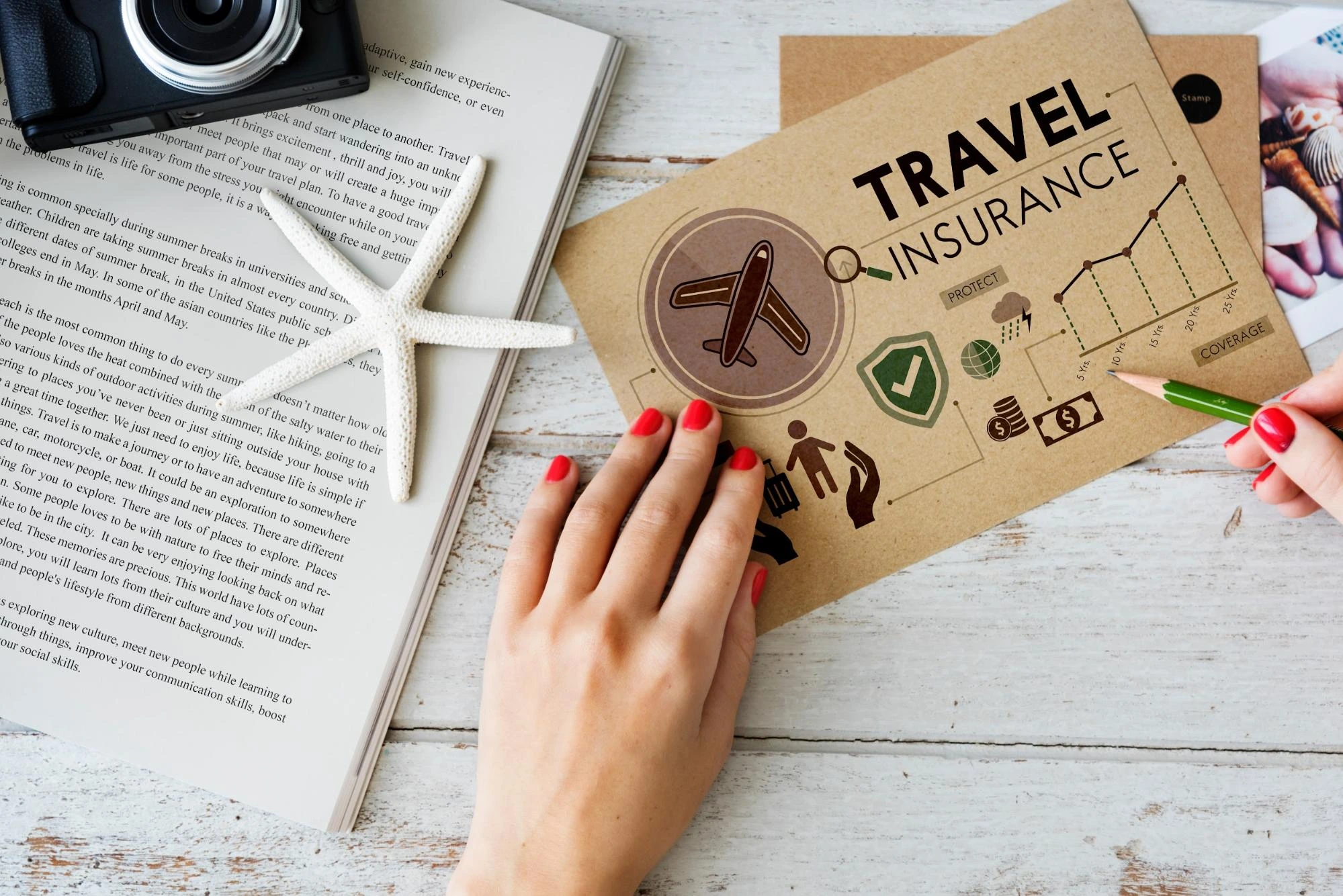 Best Travel Insurance Options – What You Need to Know